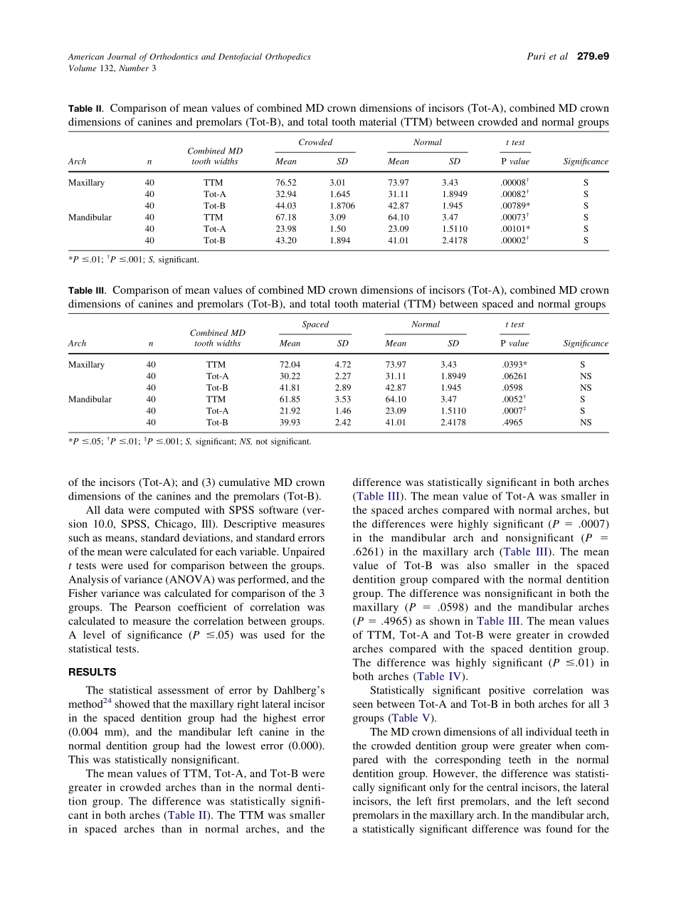 2007_132_3_279.e7_279.e14_Puri.pdf_第3页