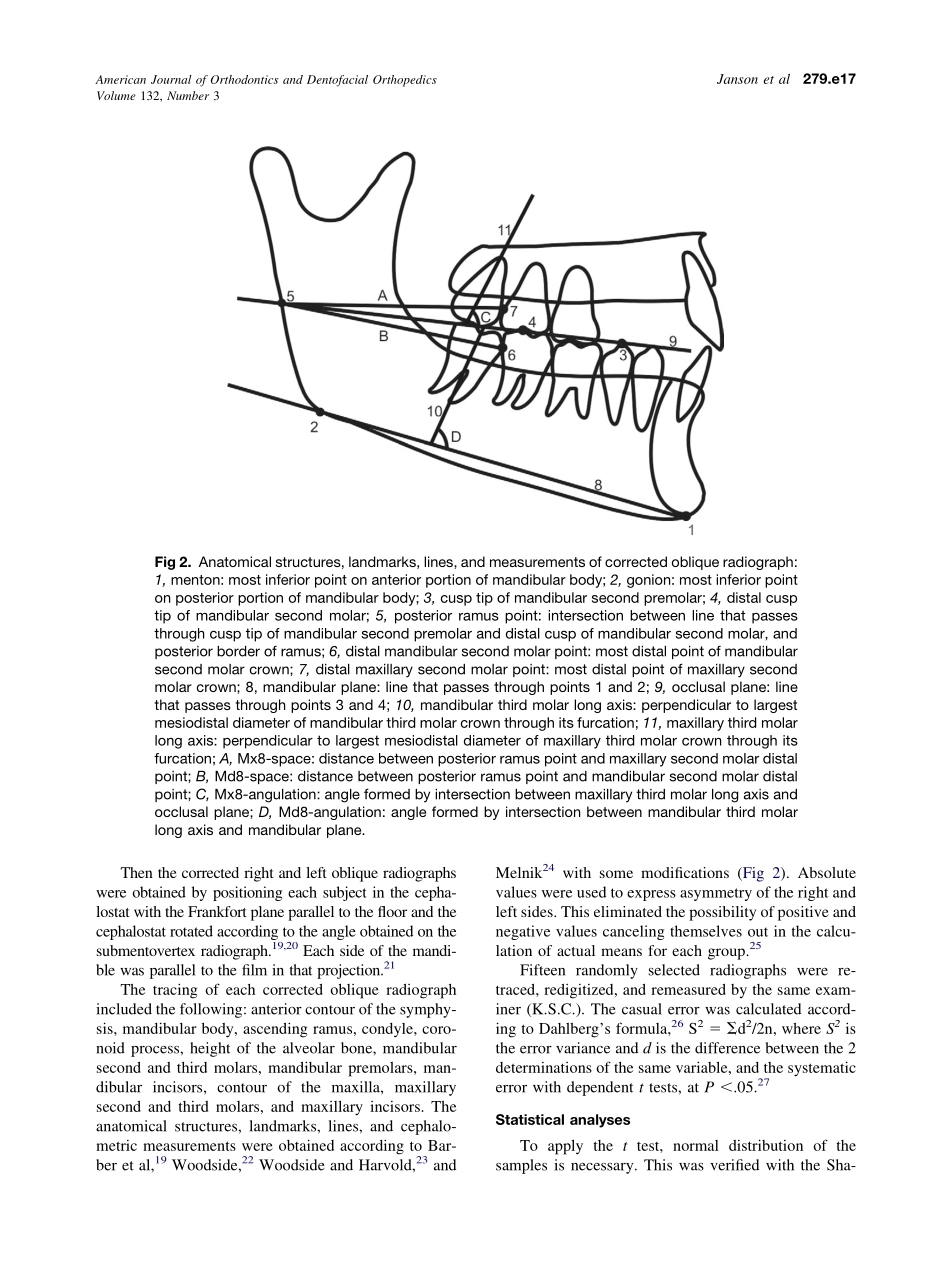 2007_132_3_279.e15_279.e21_Janson.pdf_第3页