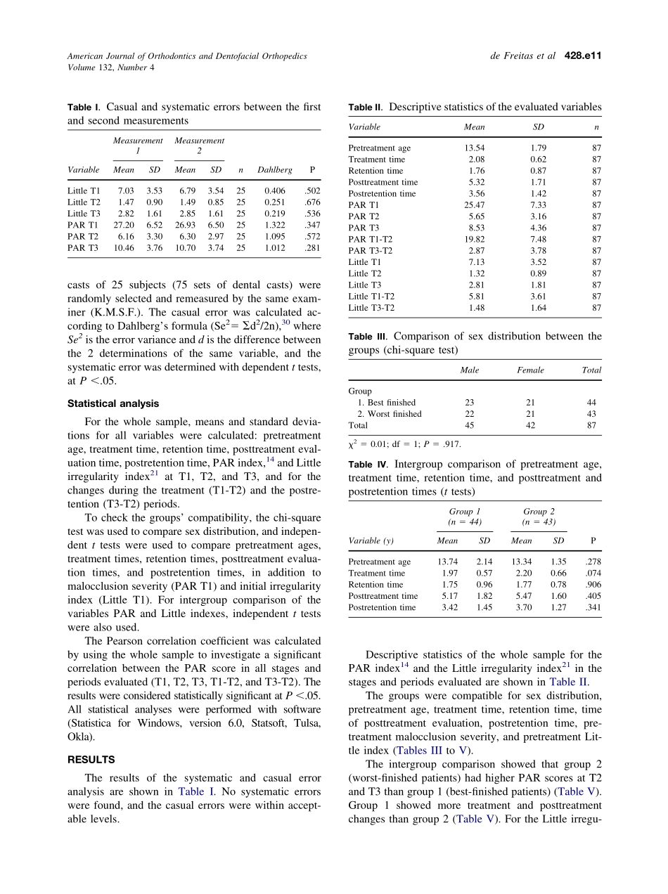 2007_132_4_428.e9_428.e14_de-Freitas.pdf_第3页