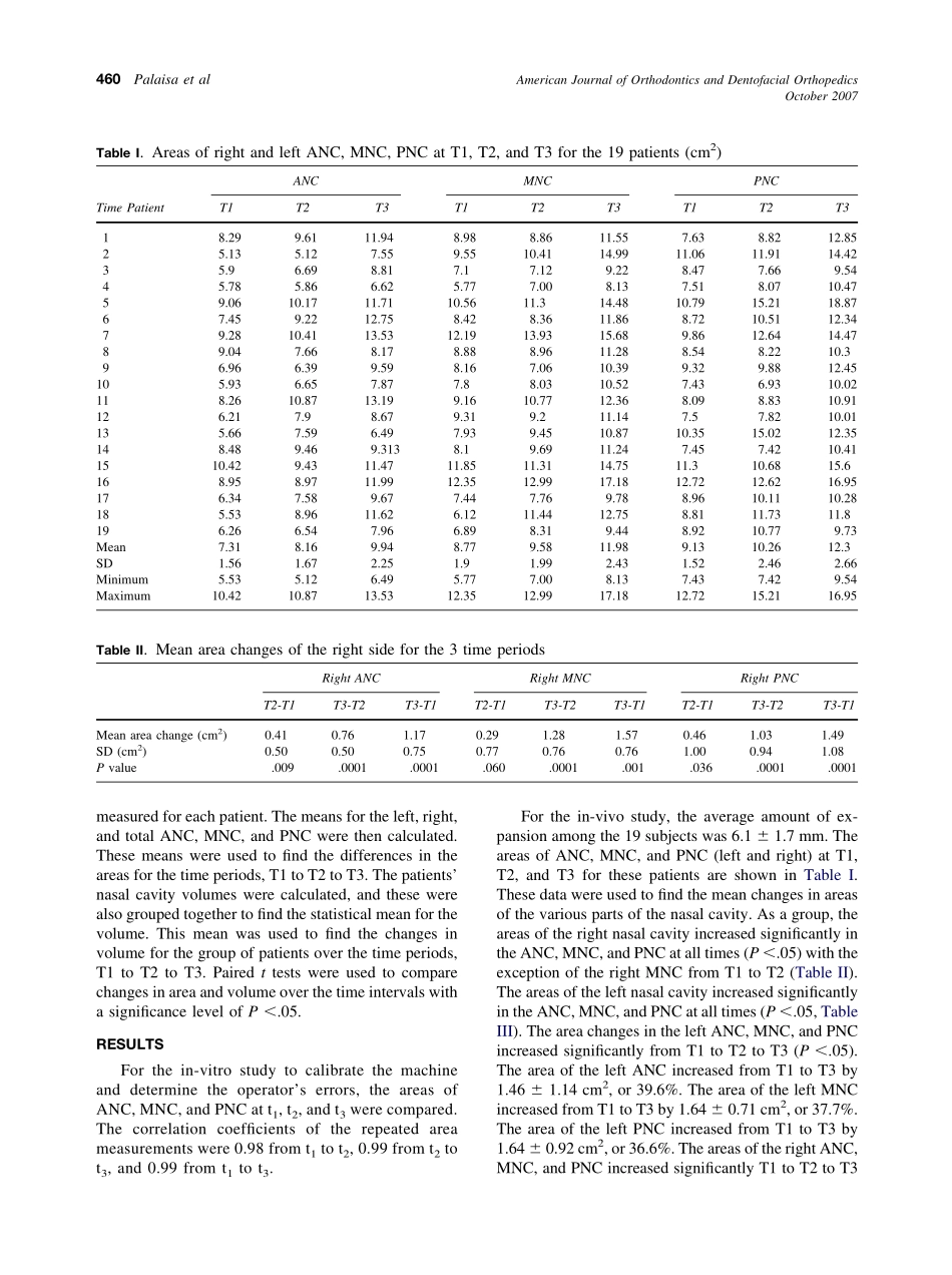 2007_132_4_458_466_Palaisa.pdf_第3页