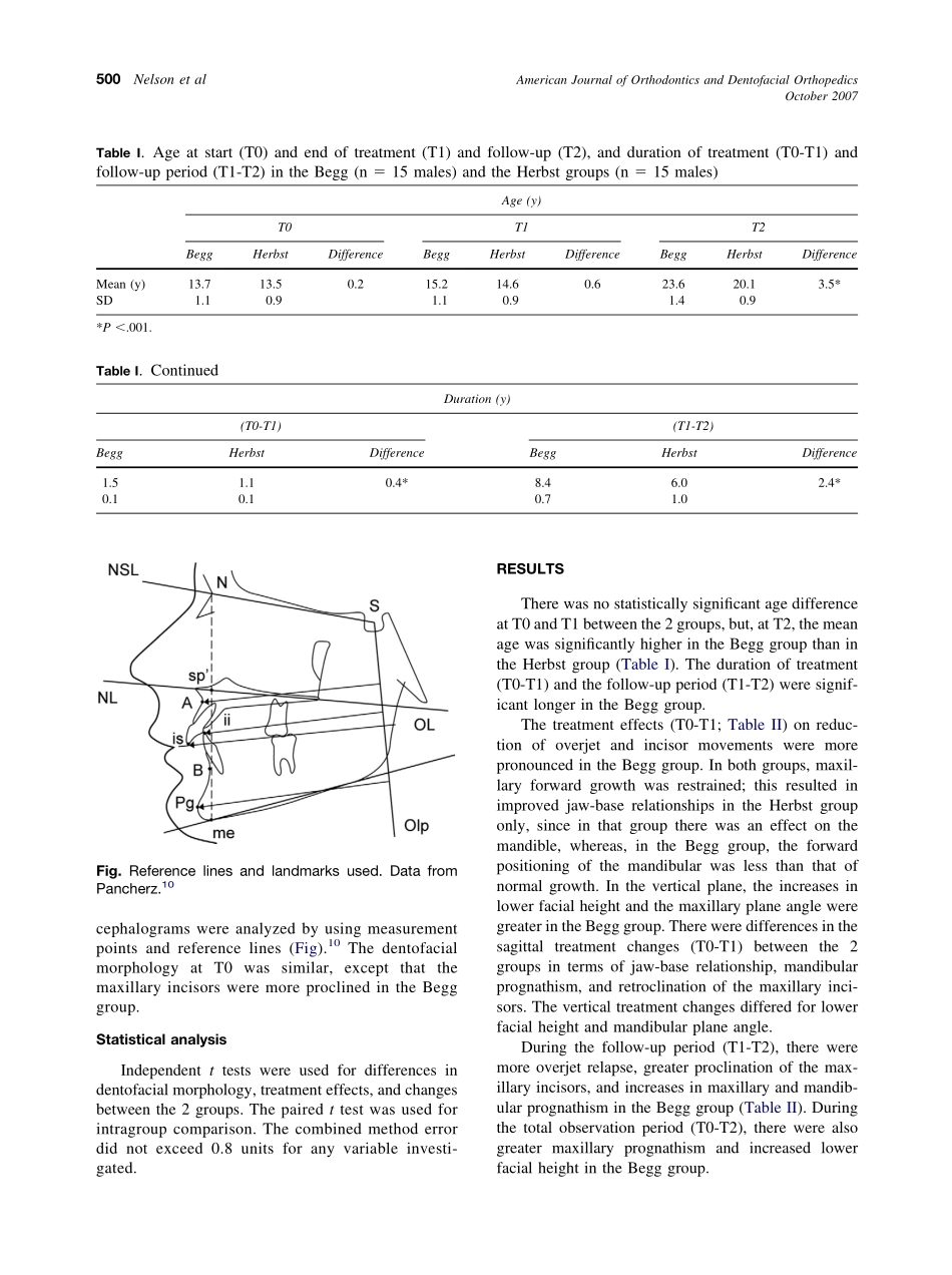 2007_132_4_499_503_Nelson.pdf_第2页