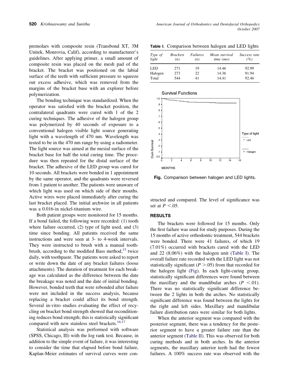 2007_132_4_518_523_Krishnaswamy.pdf_第3页