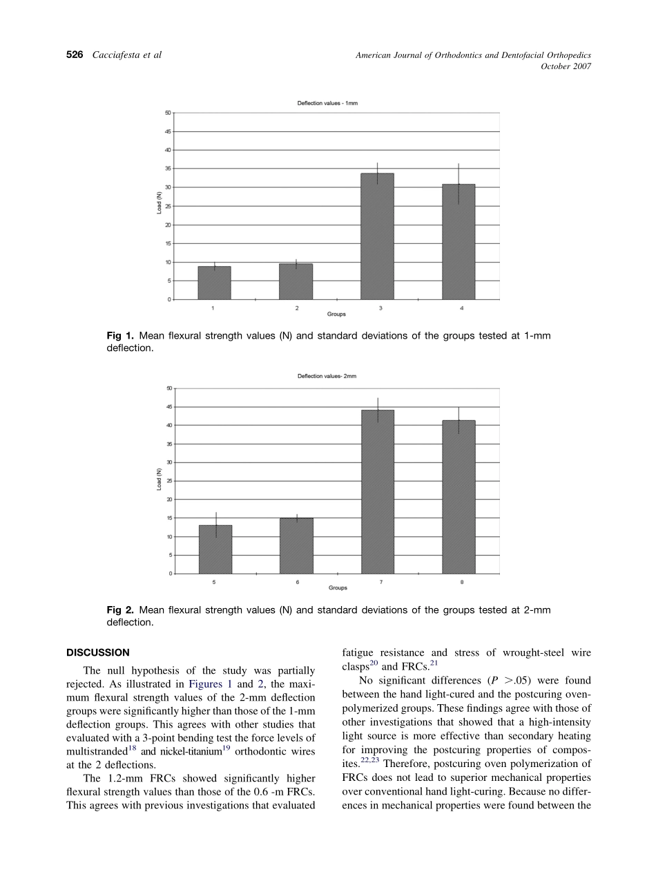 2007_132_4_524_527_Cacciafesta.pdf_第3页