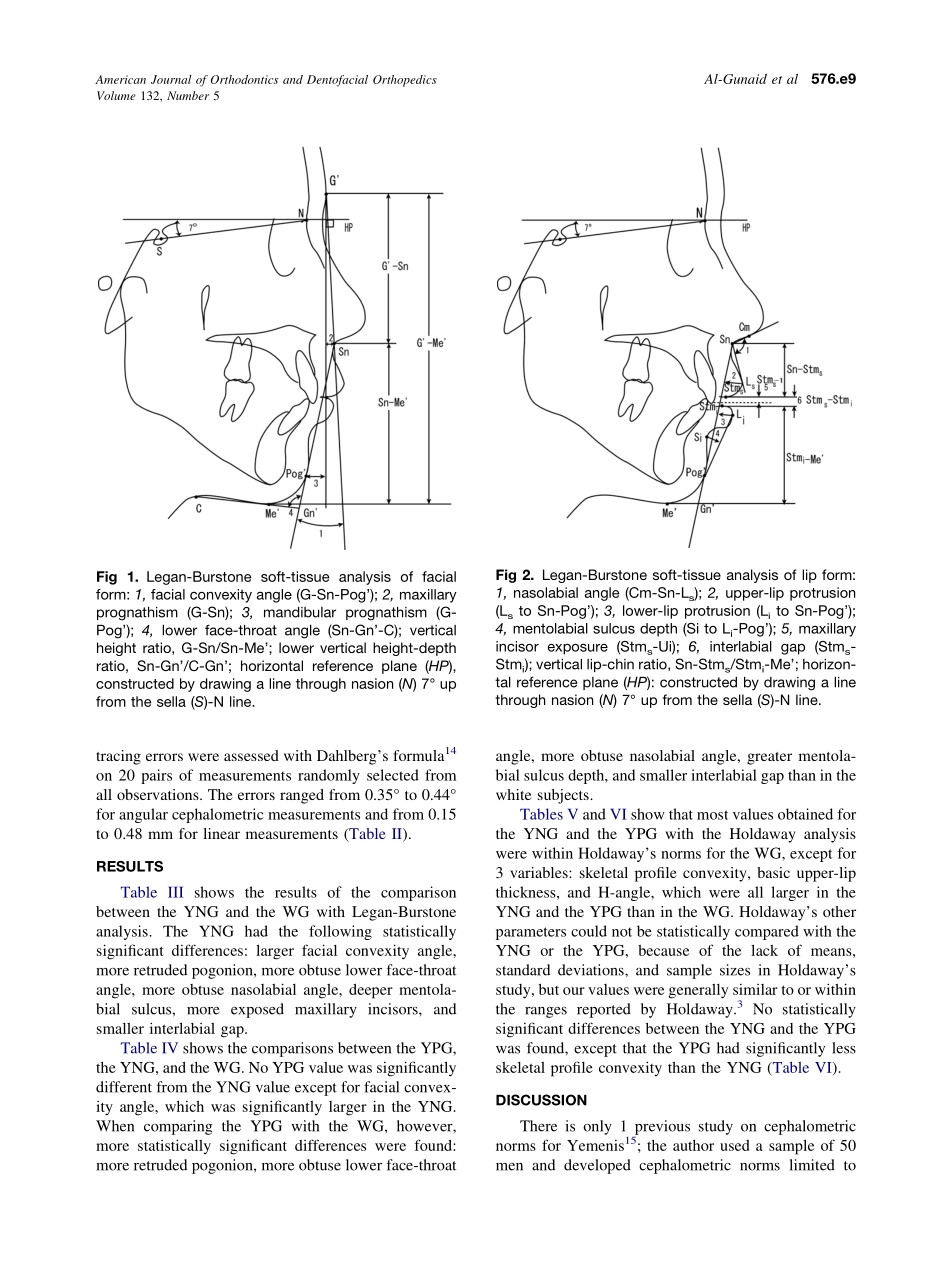 2007_132_5_576.e7_576.e14_Al-Gunaid.pdf_第3页