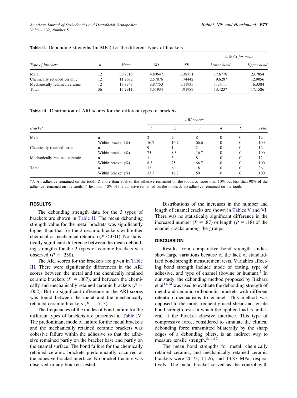 2007_132_5_675_679_Habibi.pdf_第3页