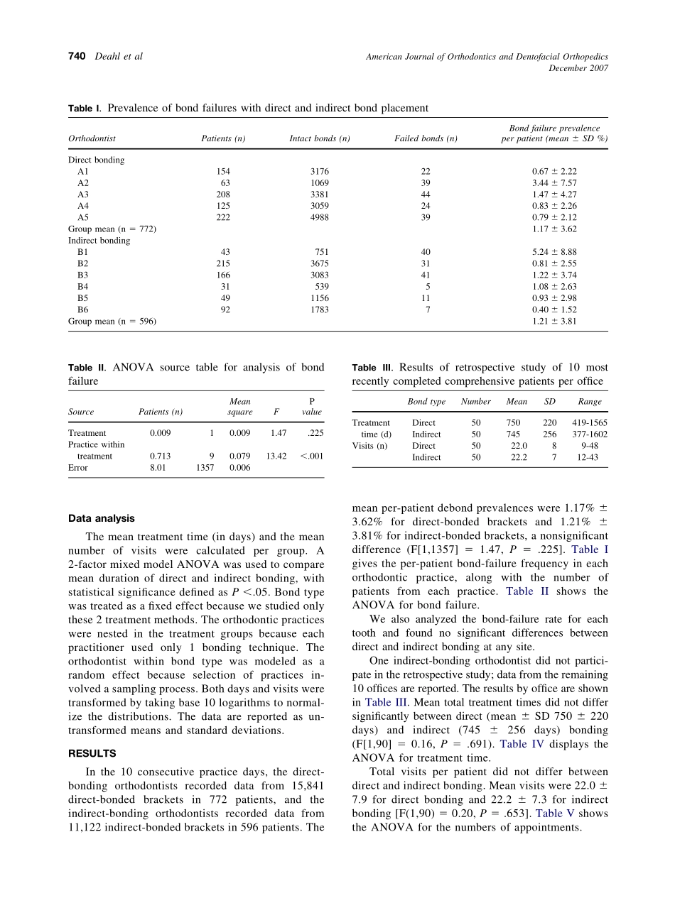 2007_132_6_738_742_Deahl.pdf_第3页