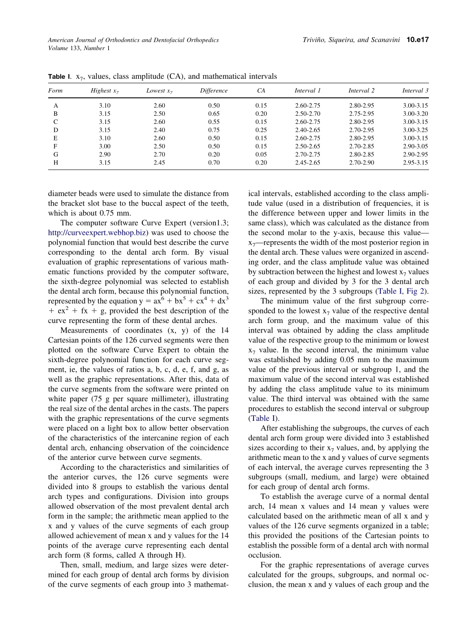 2008_133_1_10.e15_10.e22_Trivino.pdf_第3页