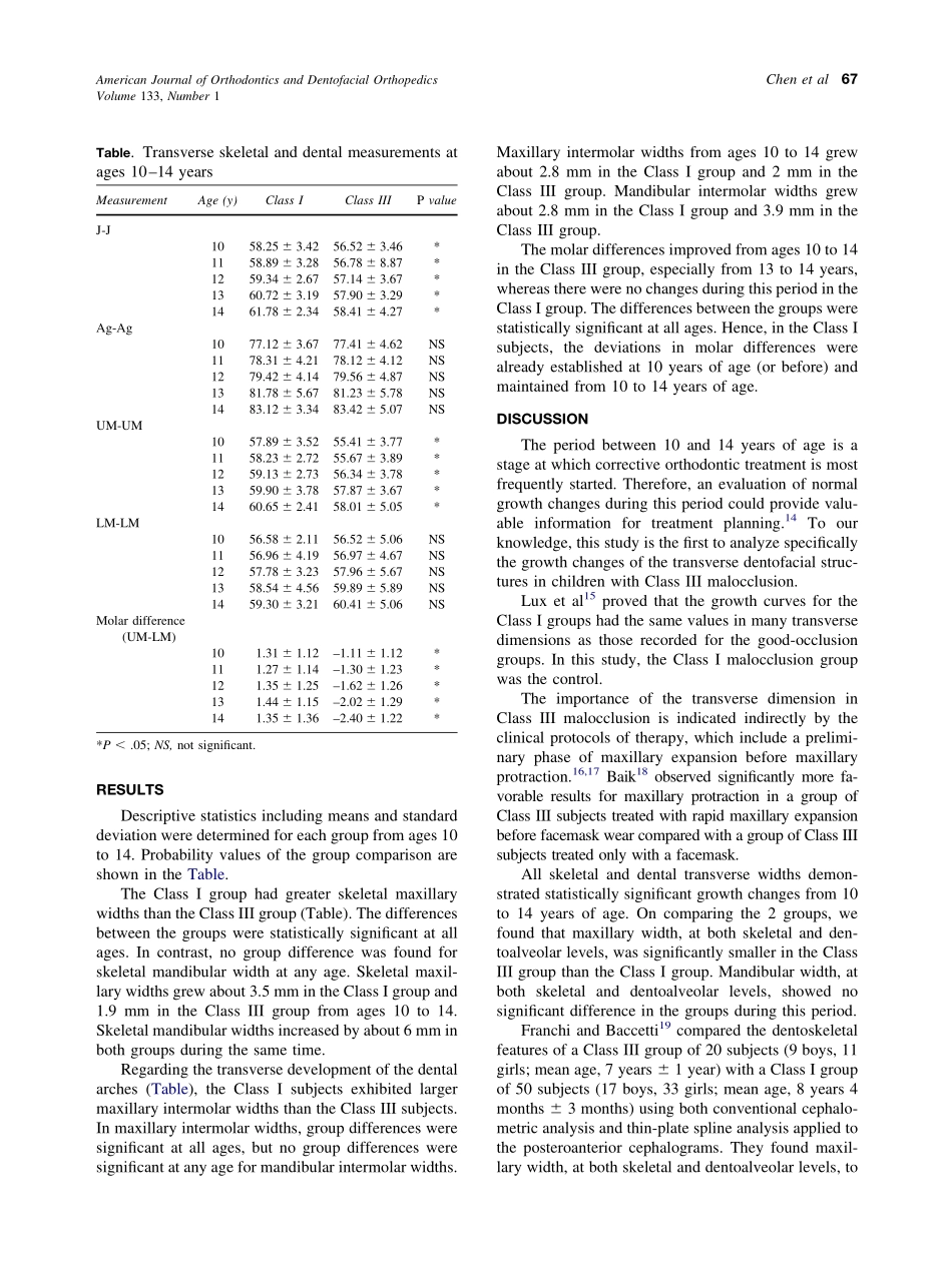 2008_133_1_65_69_Chen.pdf_第3页