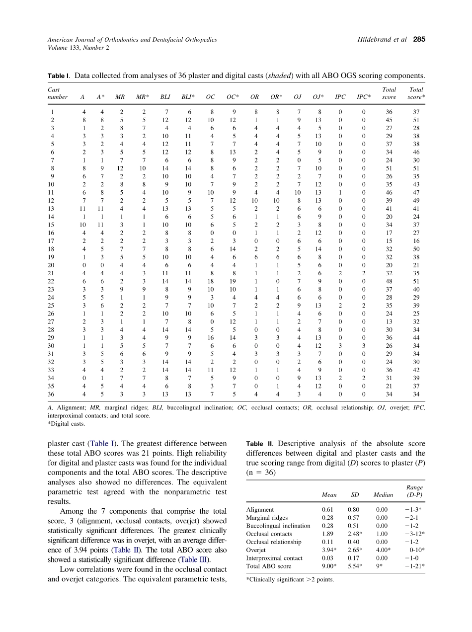 2008_133_2_283_289_Hildebrand.pdf_第3页