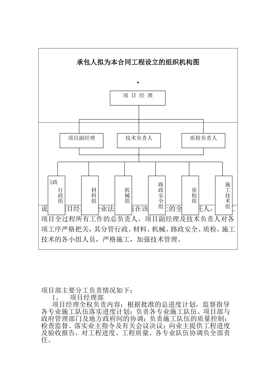 (完整版)沥青混凝土路面施工组织设计.doc_第2页