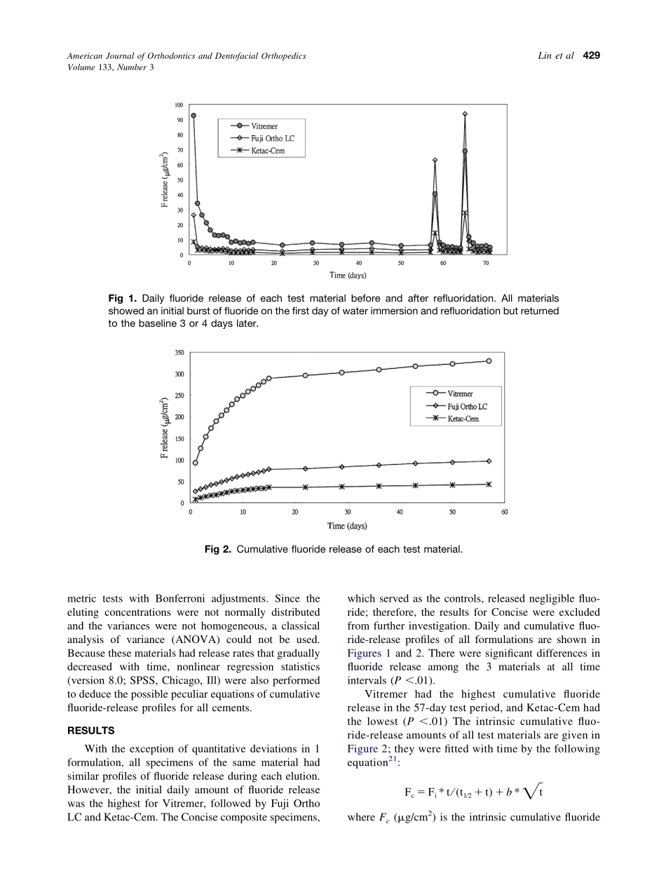 2008_133_3_427_434_Lin.pdf_第3页