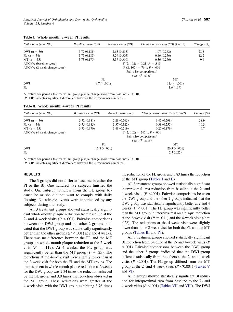 2008_133_4_565_571_Sharma.pdf_第3页