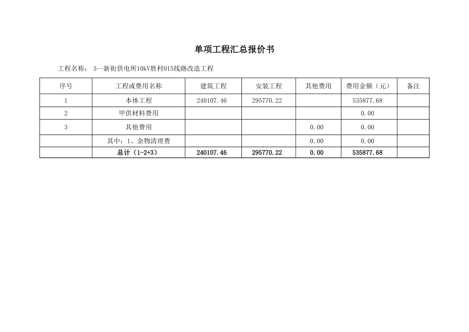 3--新街供电所10kV胜村015线路改造工程.xls_第3页