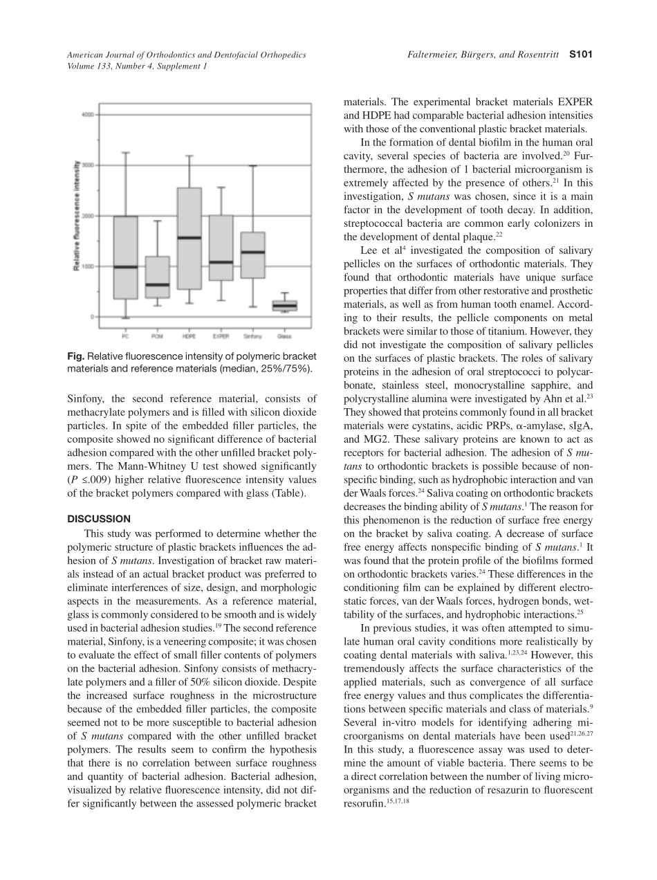 2008_133_4-Suppl-1_S99_S103_Faltermeier.pdf_第3页