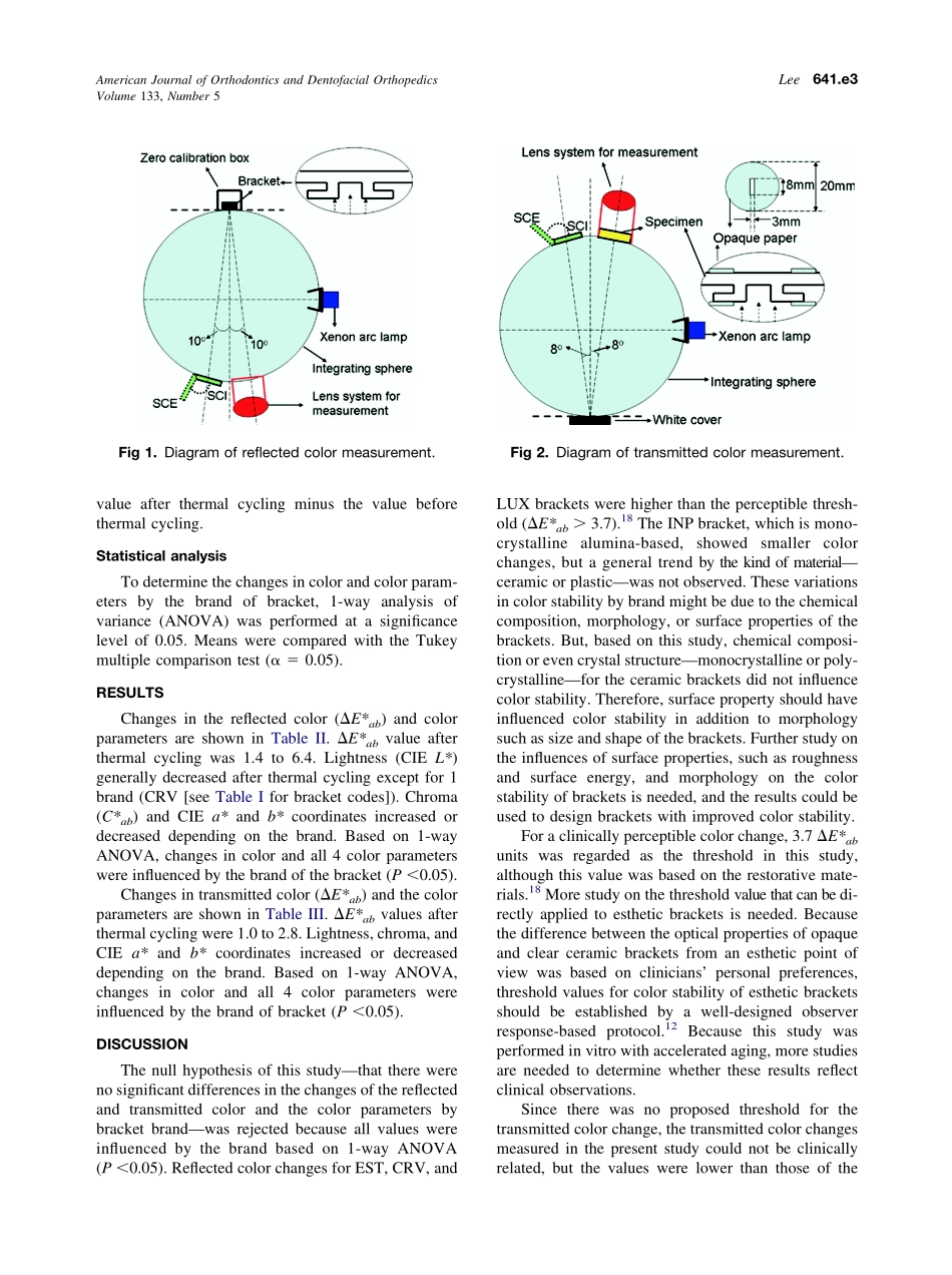 2008_133_5_641.e1_641.e6_Lee.pdf_第3页