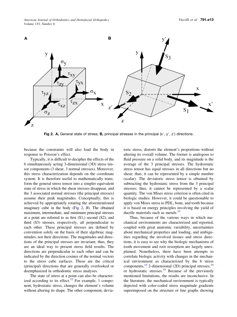 2008_133_6_791.e11_791.e26_Viecilli.pdf_第3页