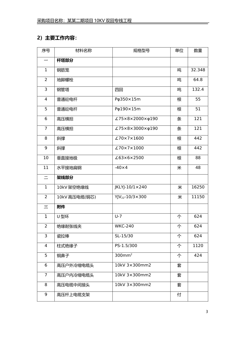 7技术分98分-已中标-10kv-35KV架空线路工程施工组织设计-投标书技术方案中标范本.docx_第3页