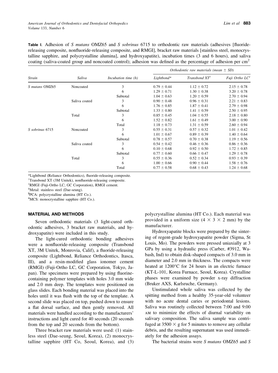 2008_133_6_882_888_Lim.pdf_第2页