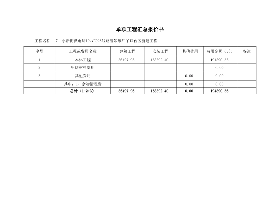 7--小新街供电所10kVC026线路嘎娘纸厂丫口台区新建工程.xls_第3页