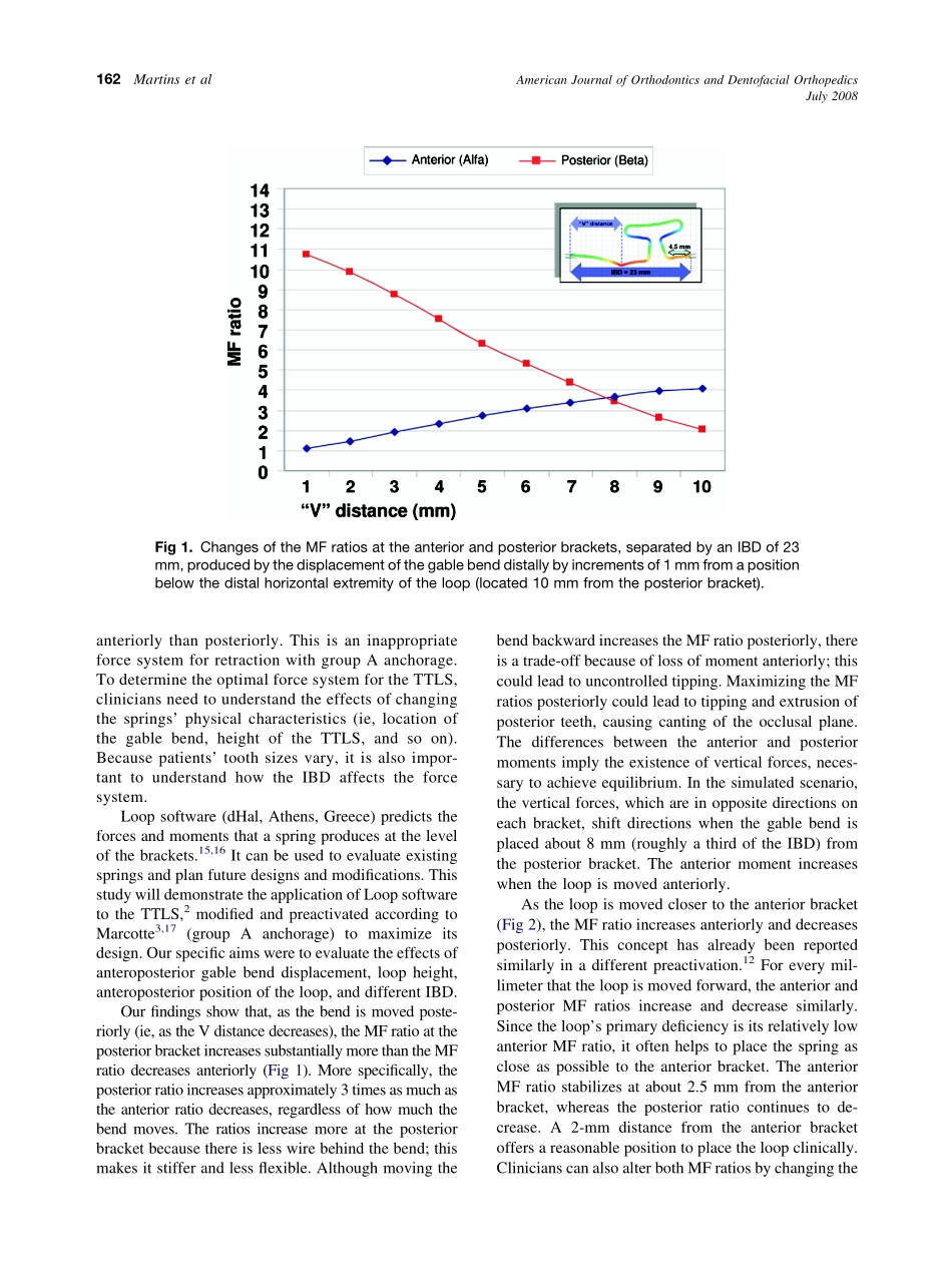 2008_134_1_161_166_Martins.pdf_第2页