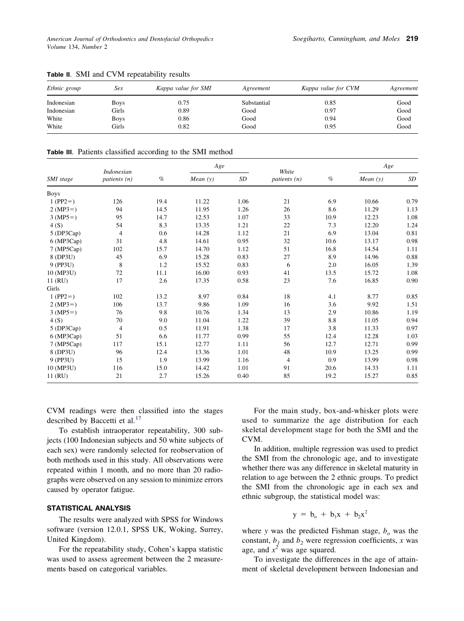 2008_134_2_217_226_Soegiharto.pdf_第3页