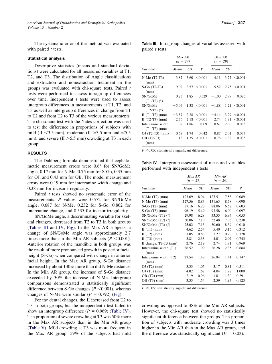 2008_134_2_245_250_Fudalej.pdf_第3页