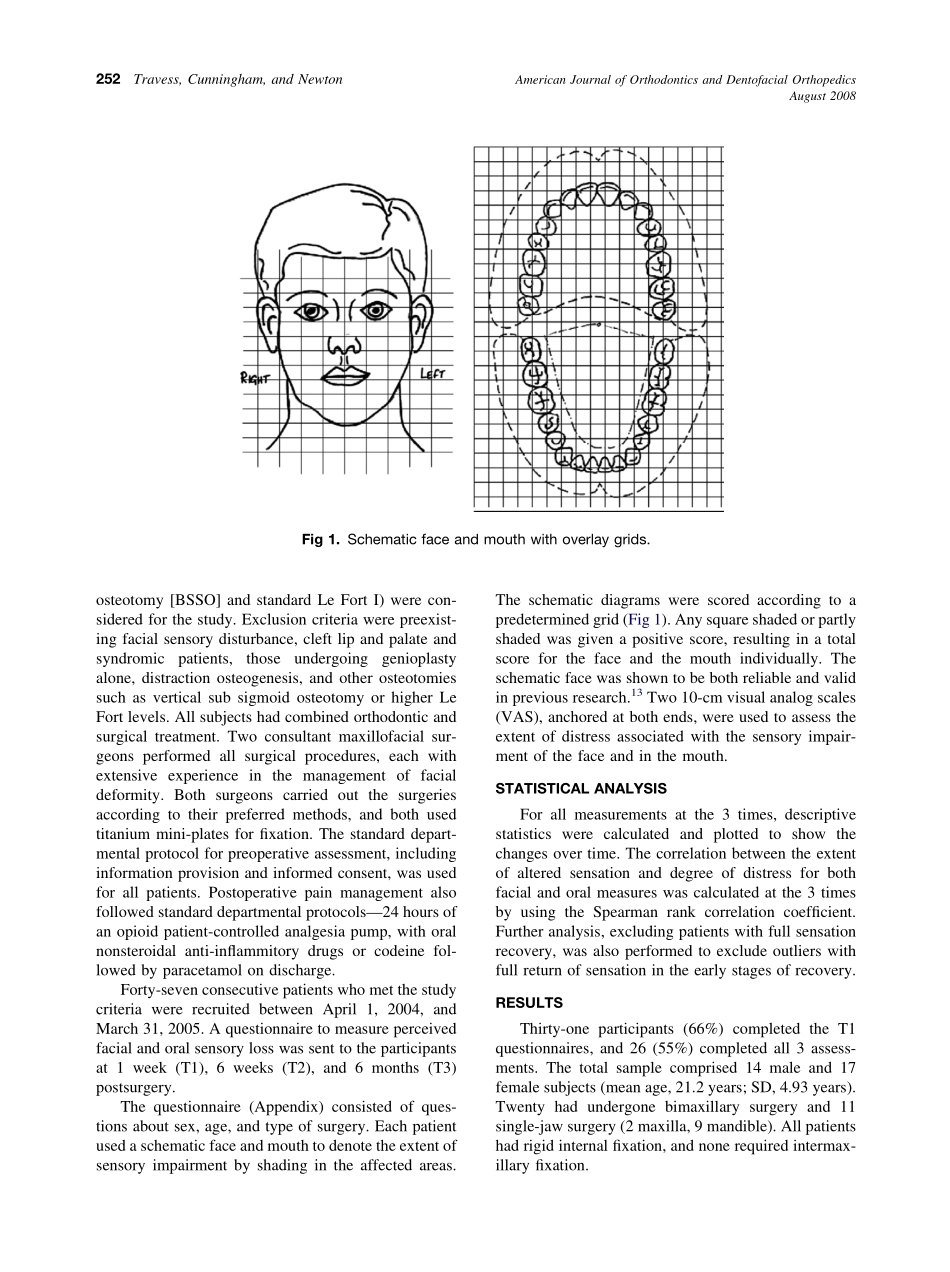 2008_134_2_251_259_Travess.pdf_第2页