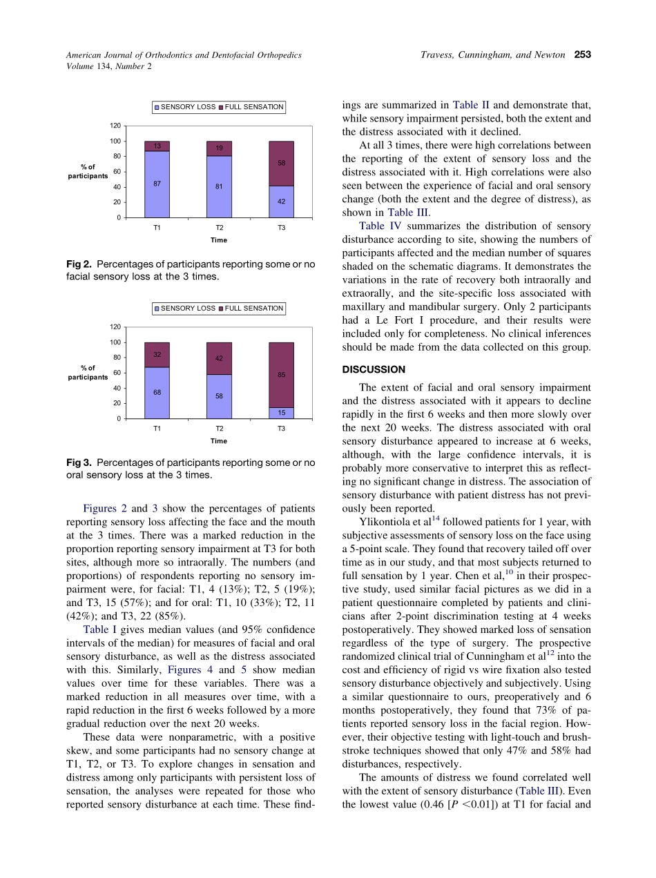 2008_134_2_251_259_Travess.pdf_第3页