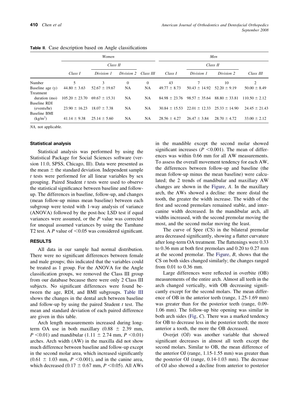 2008_134_3_408_417_Chen.pdf_第3页