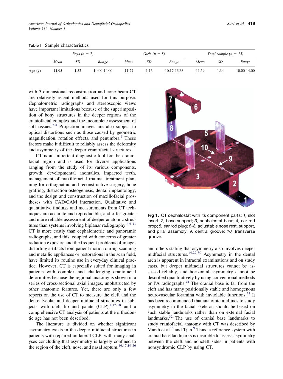 2008_134_3_418_429_Suri.pdf_第2页