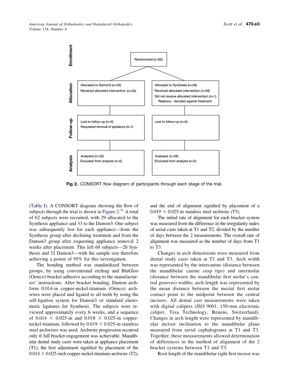 2008_134_4_470.e1_470.e8_Scott.pdf_第3页