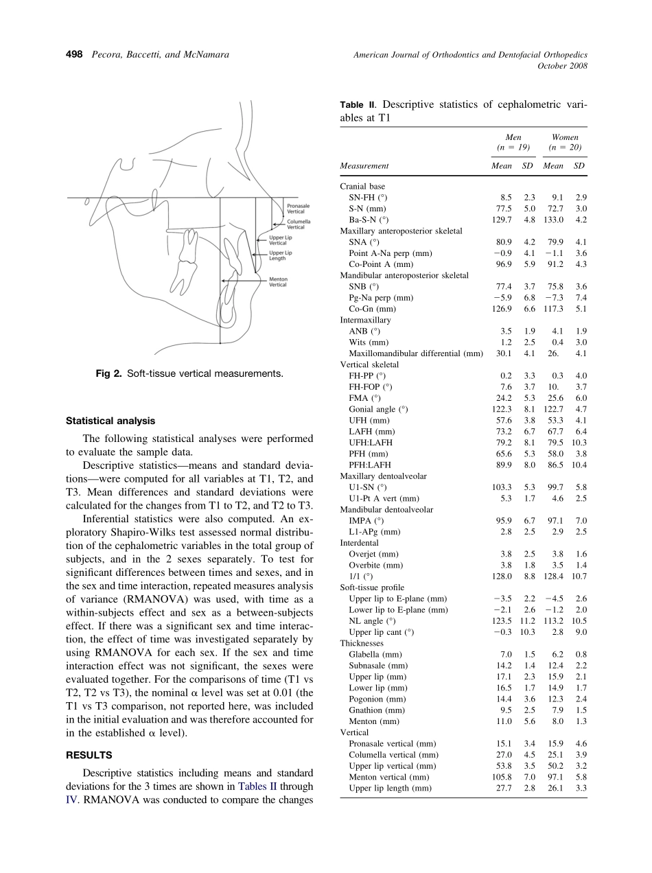 2008_134_4_496_505_Pecora.pdf_第3页