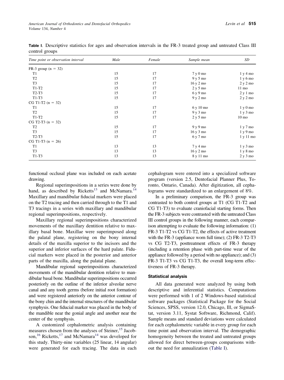 2008_134_4_513_524_Levin.pdf_第3页