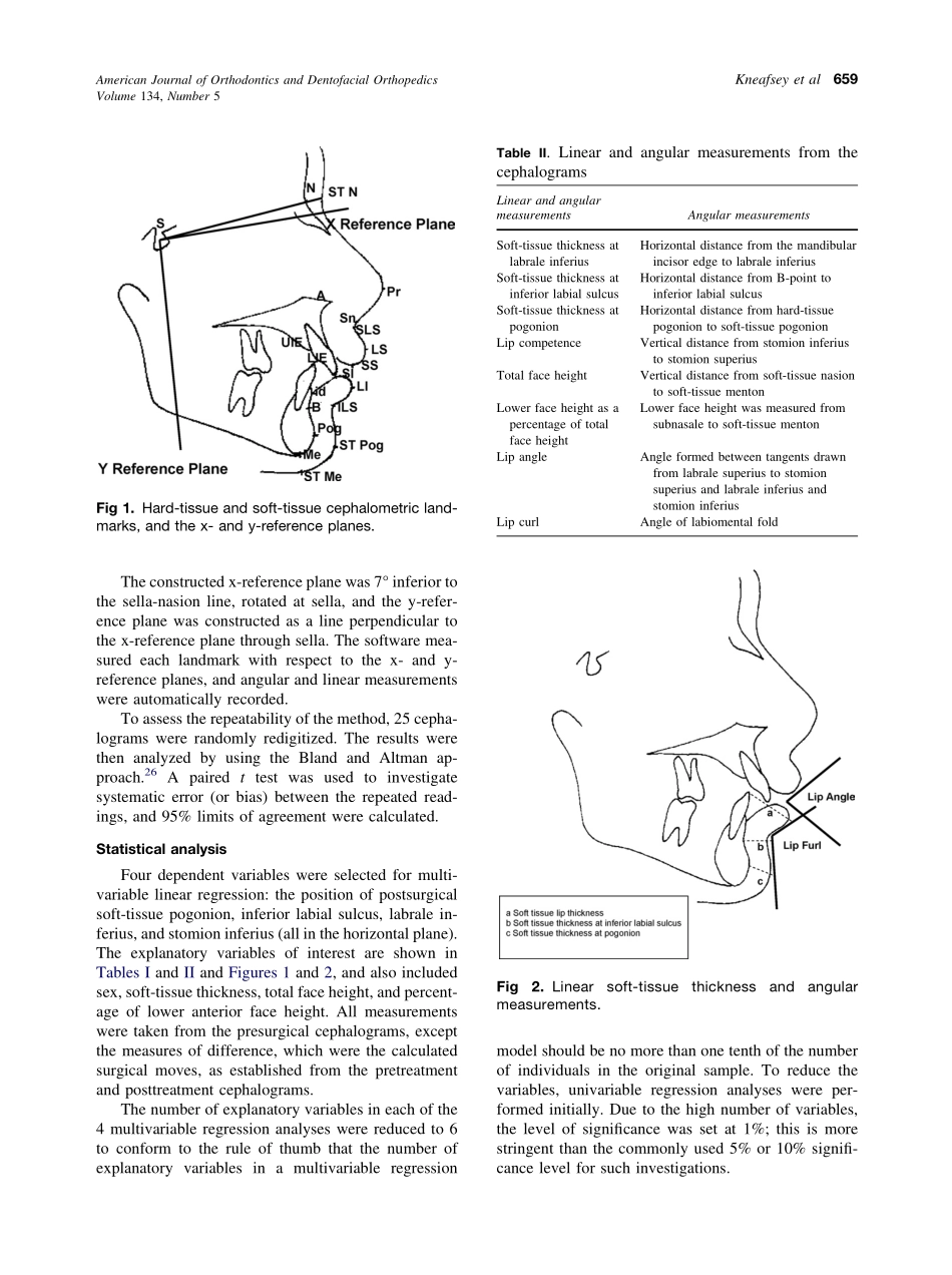 2008_134_5_657_664_Kneafsey.pdf_第3页