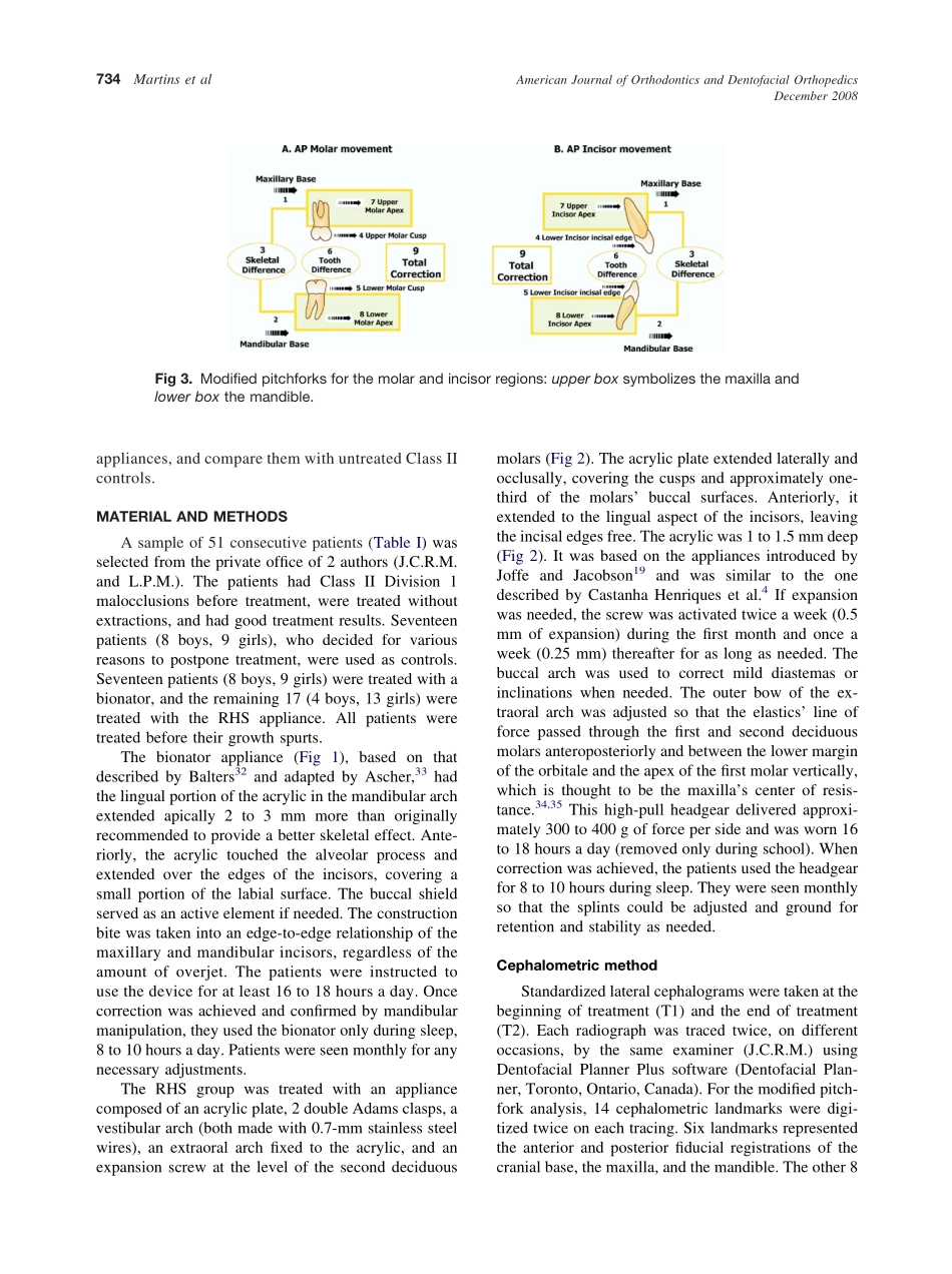 2008_134_6_732_741_Martins.pdf_第3页