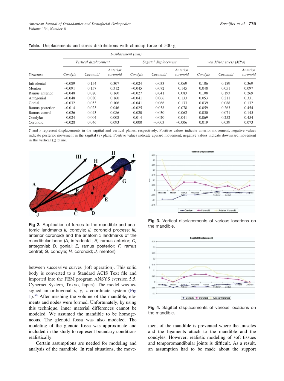 2008_134_6_773_781_Basciftci.pdf_第3页