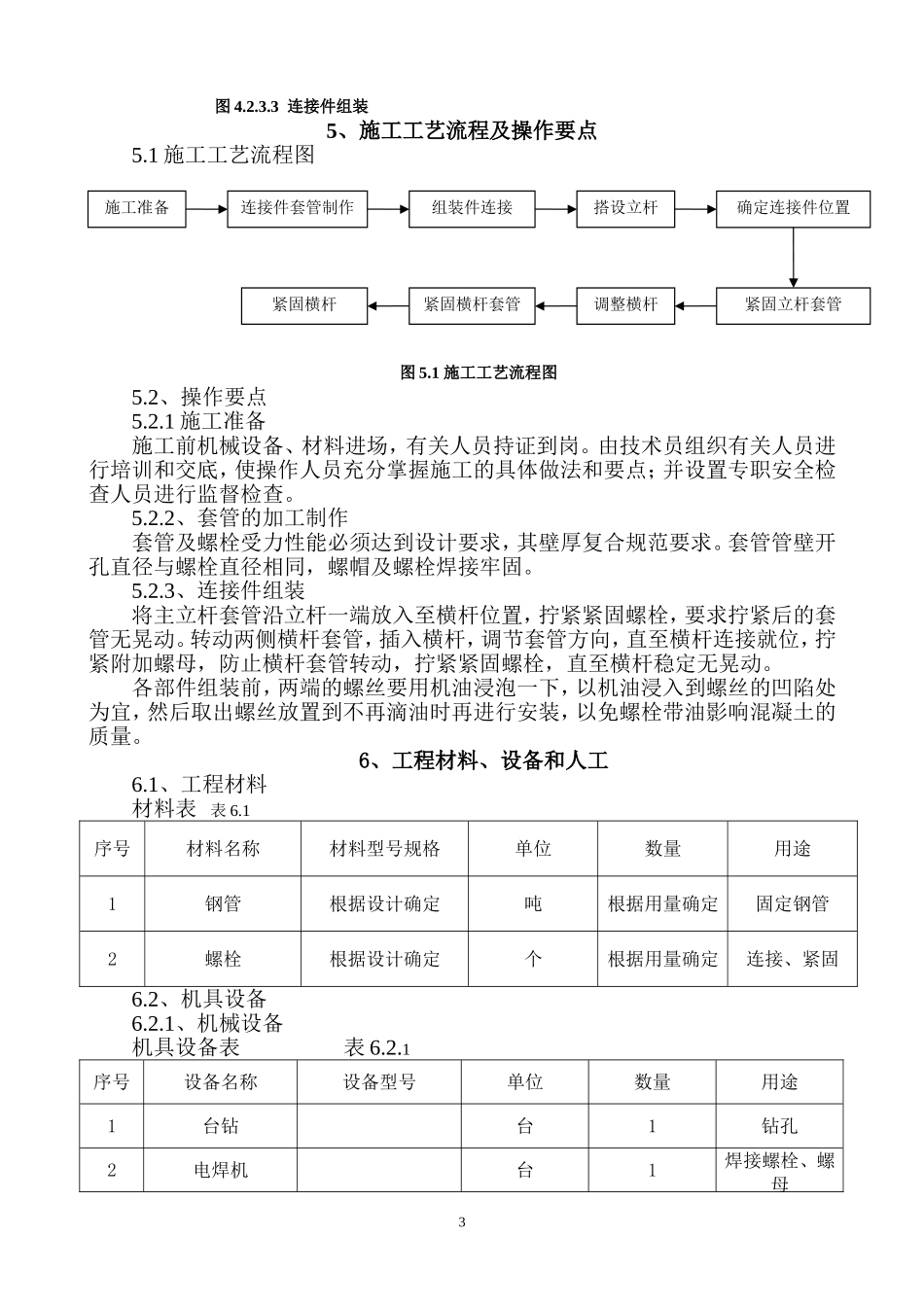 2019年工具式楼梯间防护栏杆连接件施工工法.doc.doc_第3页