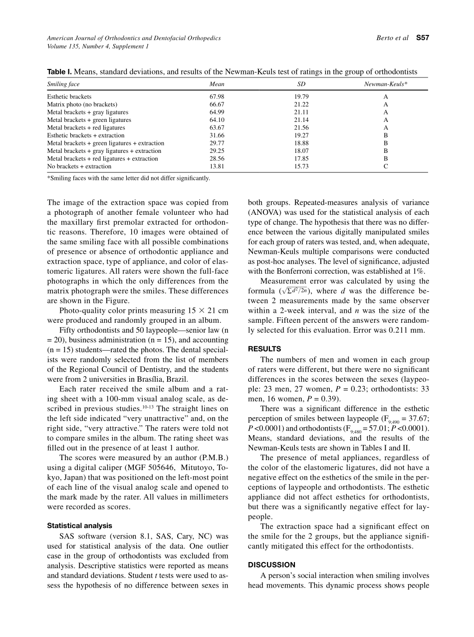 2009_135_4-Suppl-1_S55_S60_Berto.pdf_第3页