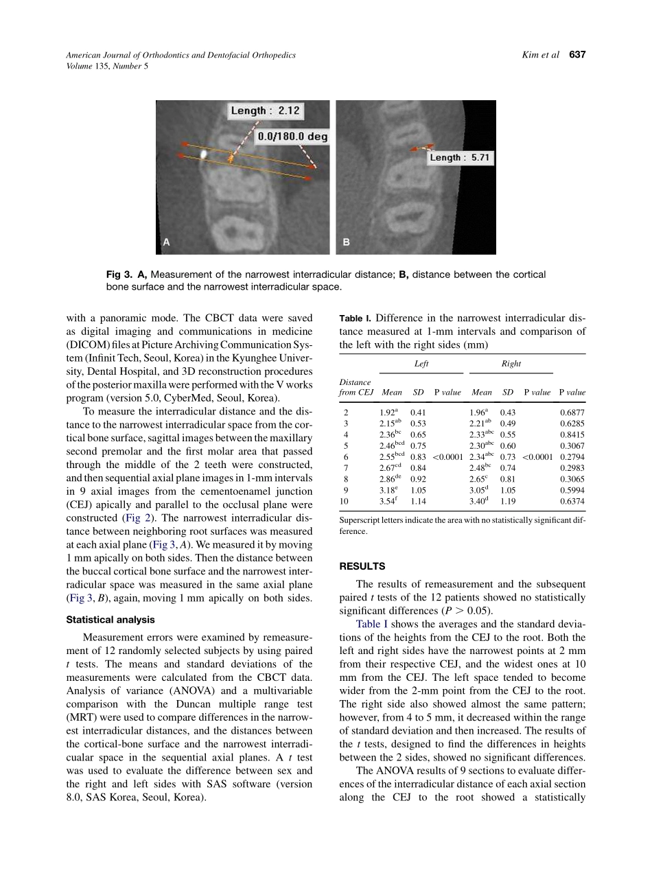 2009_135_5_635_641_Kim.pdf_第3页