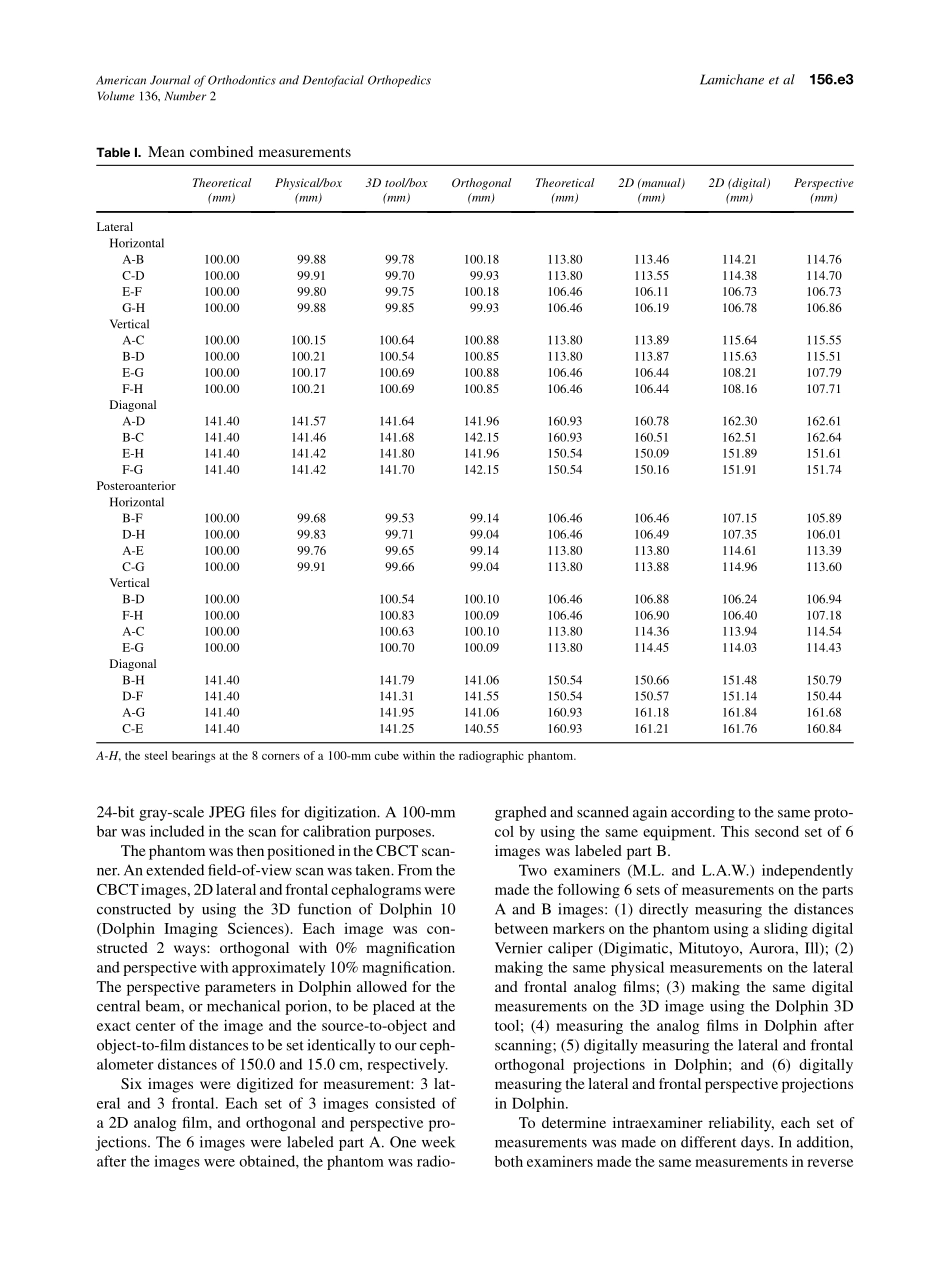 2009_136_2_156.e1_156.e6.pdf_第3页