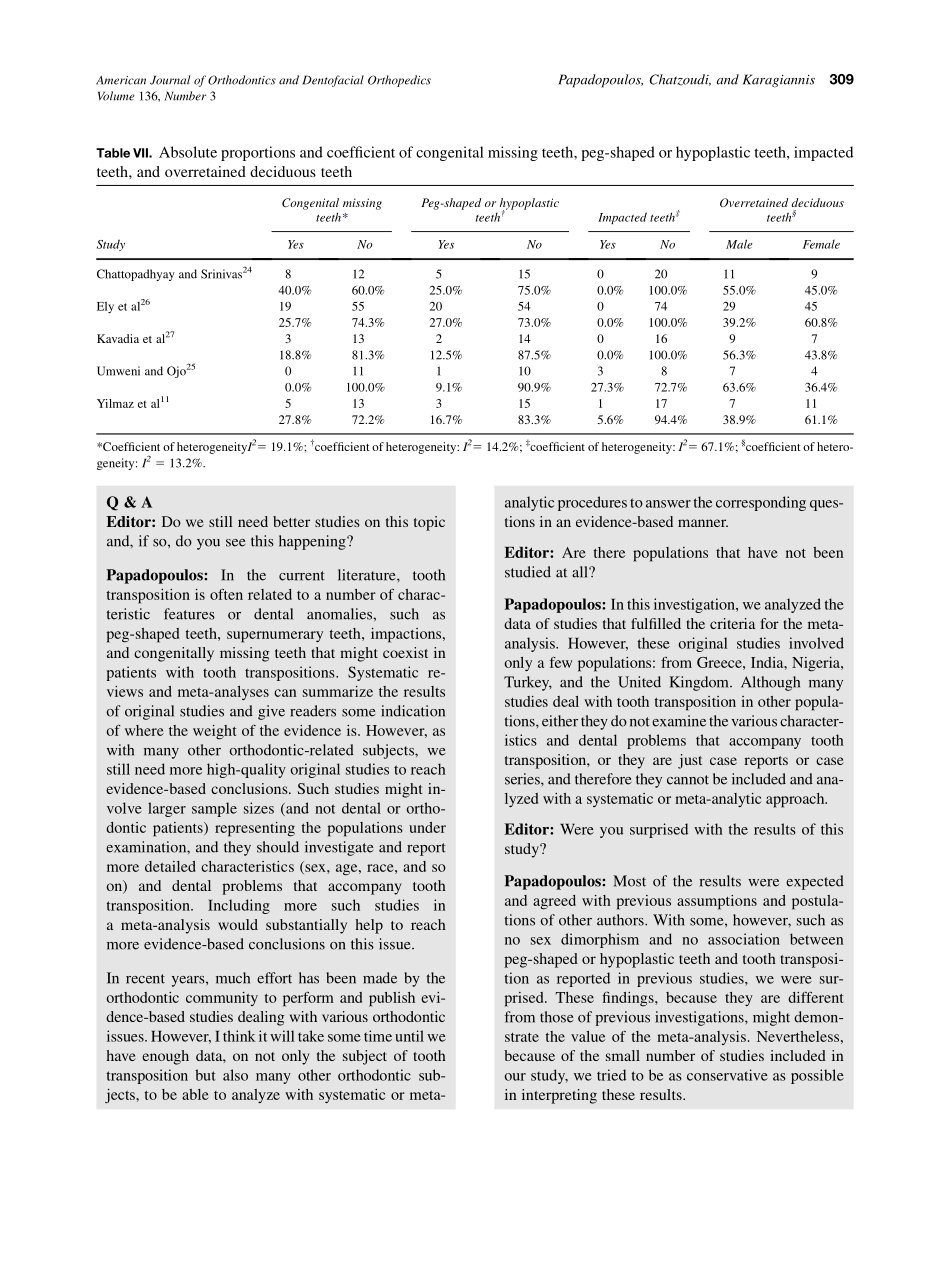2009_136_3_308_309.pdf_第2页