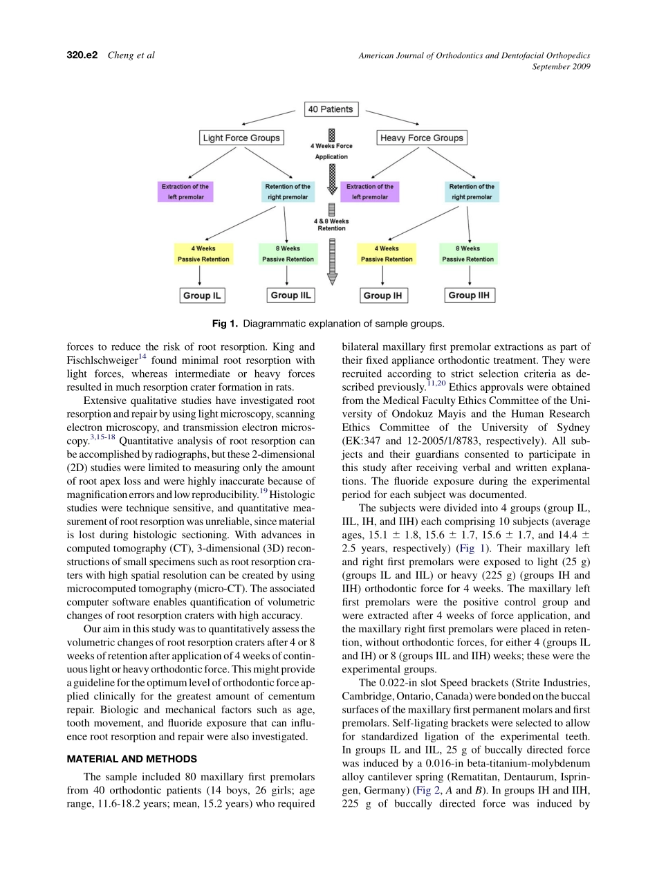 2009_136_3_320.e1_320.e10.pdf_第2页