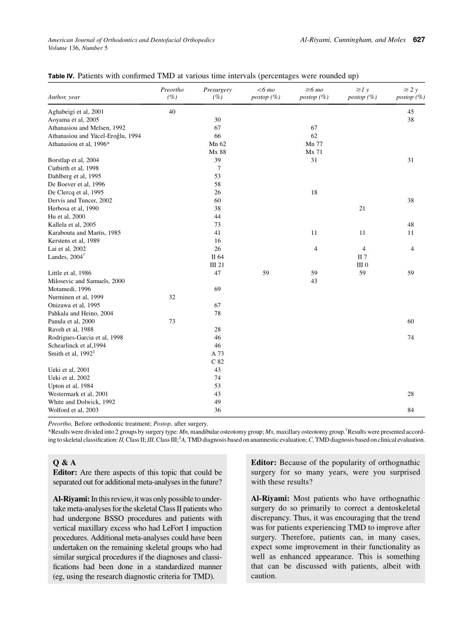 2009_136_5_626_627.pdf_第2页