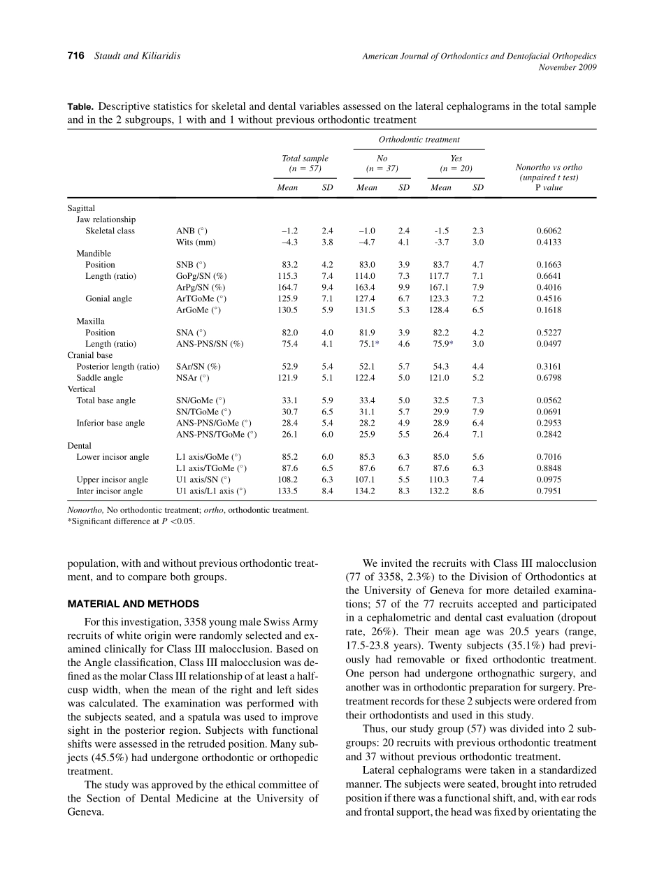 2009_136_5_715_721.pdf_第2页