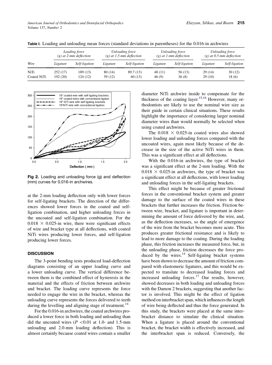 2010_137_2_213_217.pdf_第3页