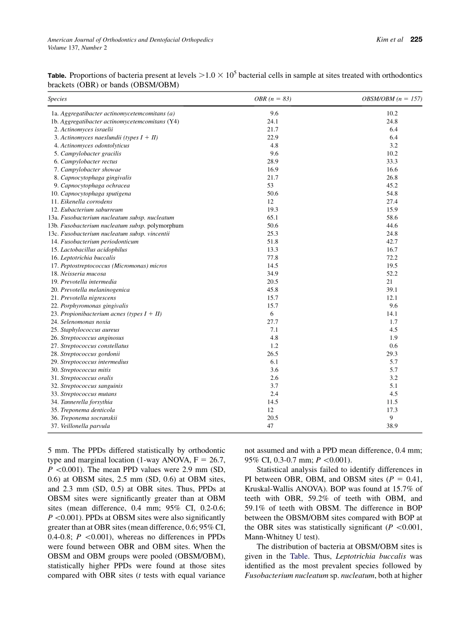 2010_137_2_223_228.pdf_第3页