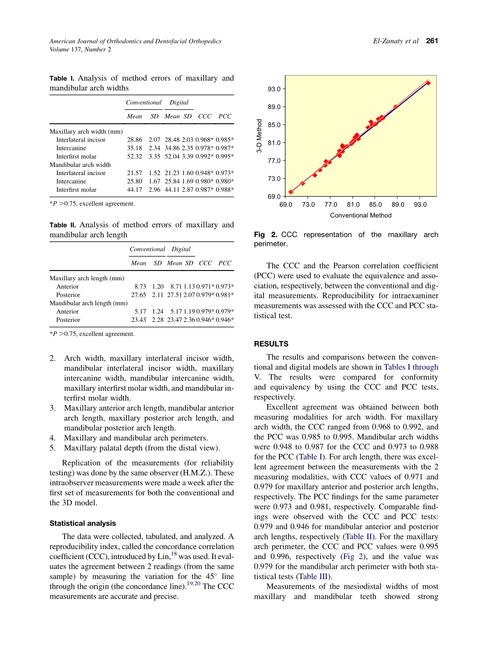 2010_137_2_259_265.pdf_第3页