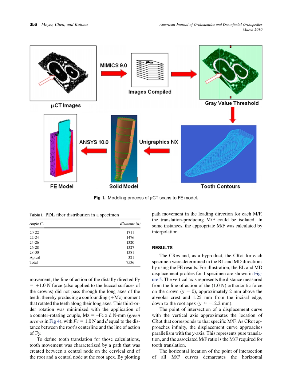 2010_137_3_354_361.pdf_第3页