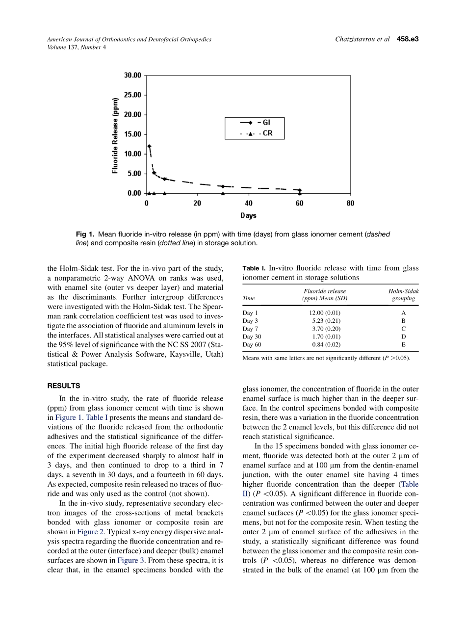 2010_137_4_458.e1_458.e8.pdf_第3页