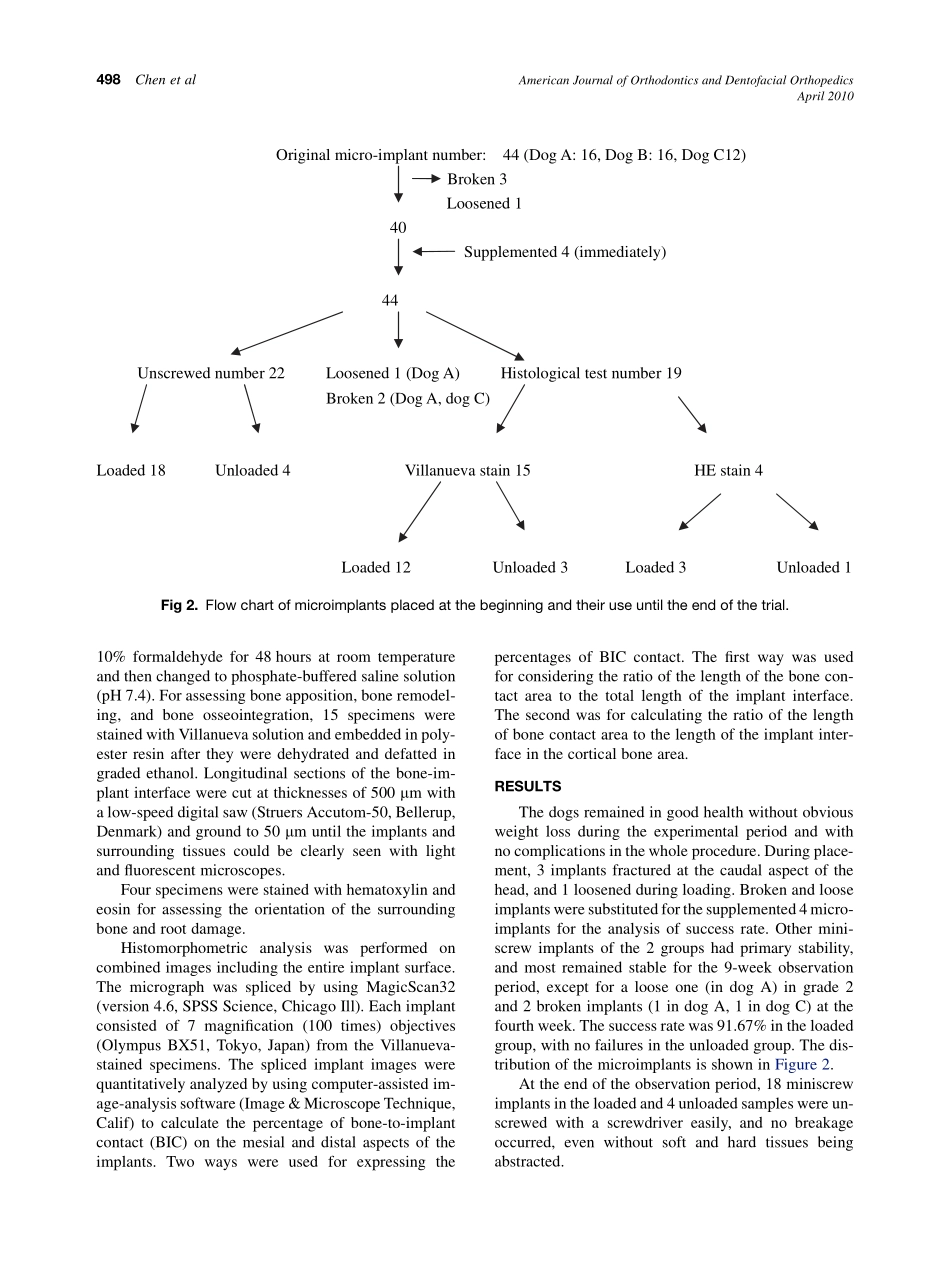 2010_137_4_496_502.pdf_第3页